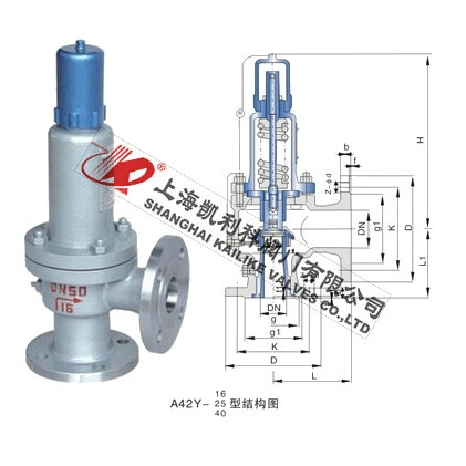 A42H、A42Y弹簧全启封闭式安全阀
